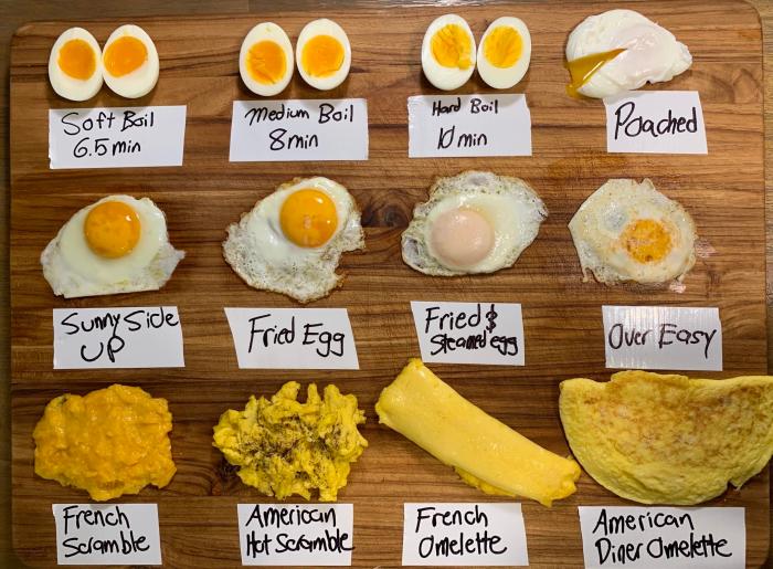 How to cook restaurant style eggs